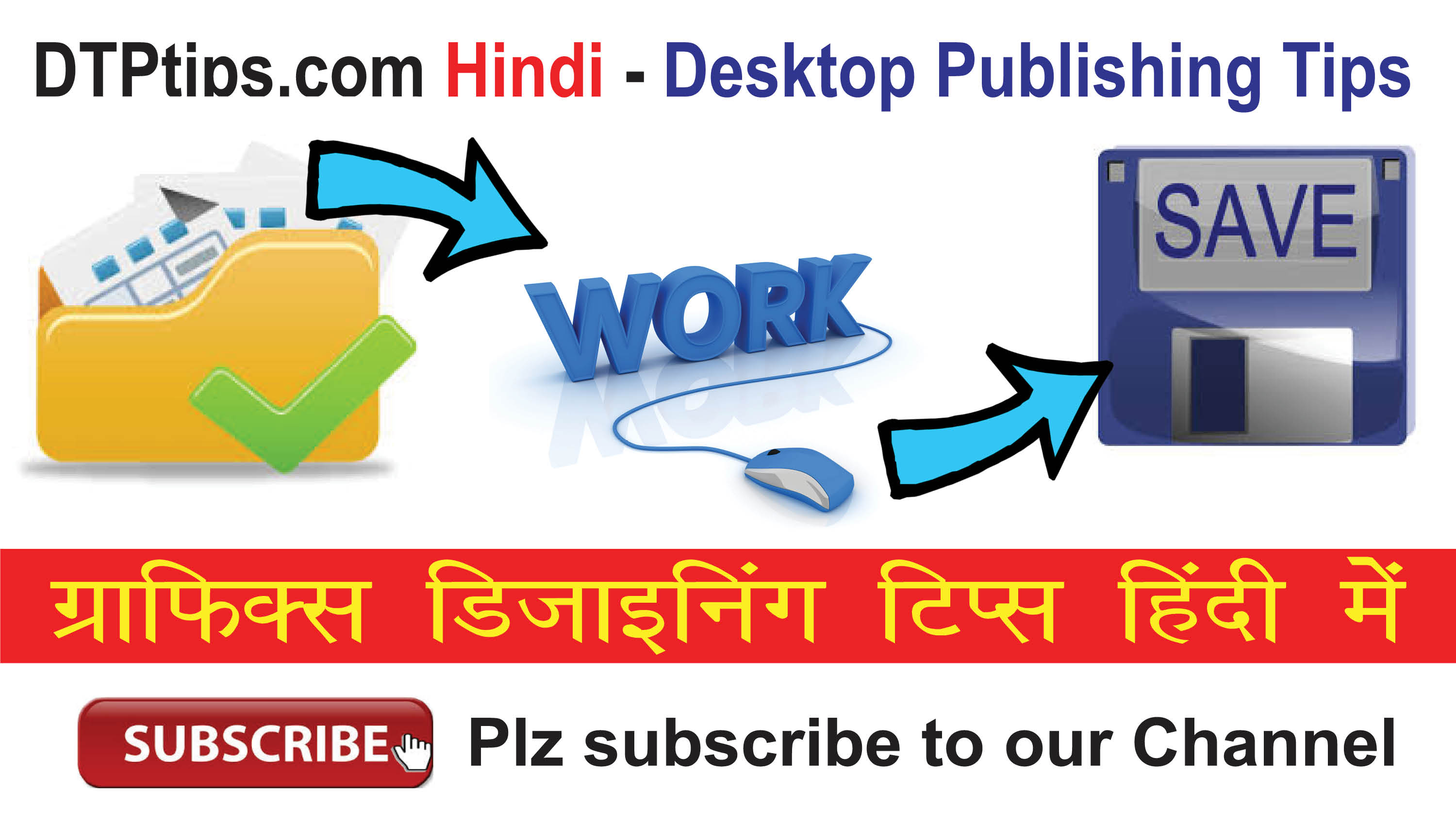 Save, Save As, Save a Copy – Indesign हिंदी में