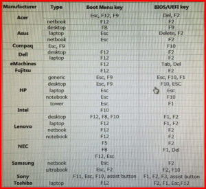 BIOS Setup Menu