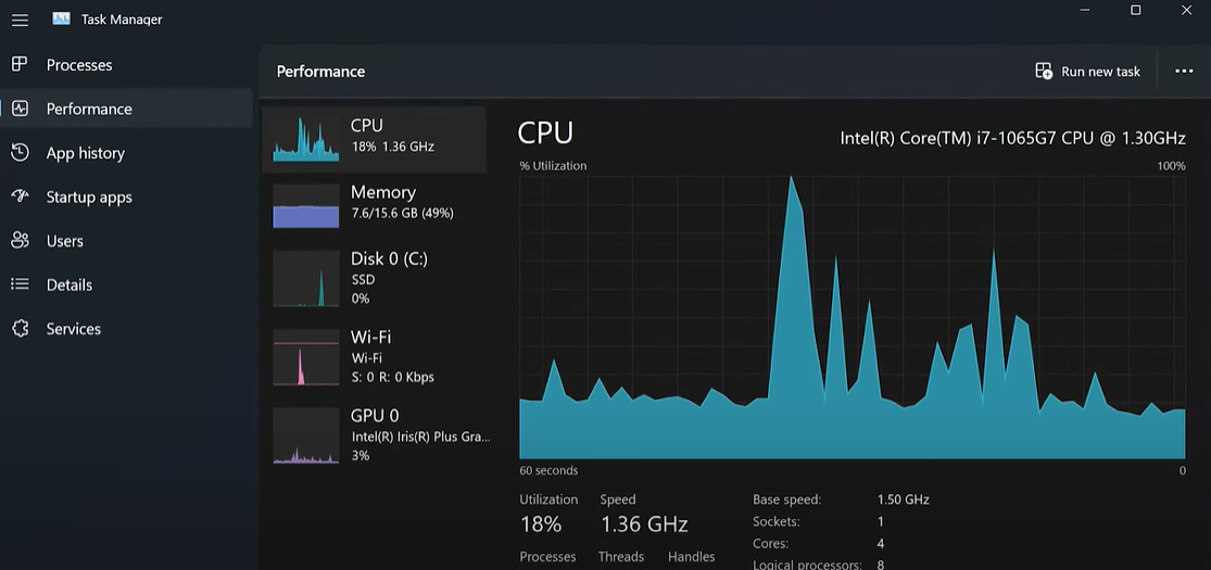 Discover Hidden Features of WS1 24H2 Update: A Game-Changer for Your PC Experience