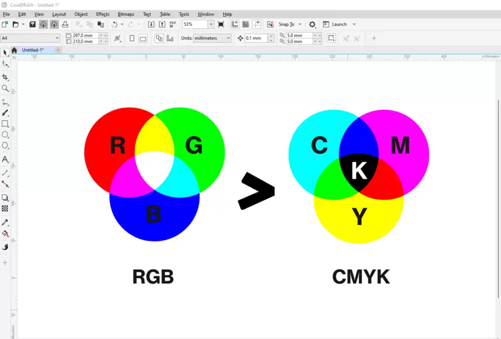 Understanding RGB and CMYK: A Comprehensive Guide