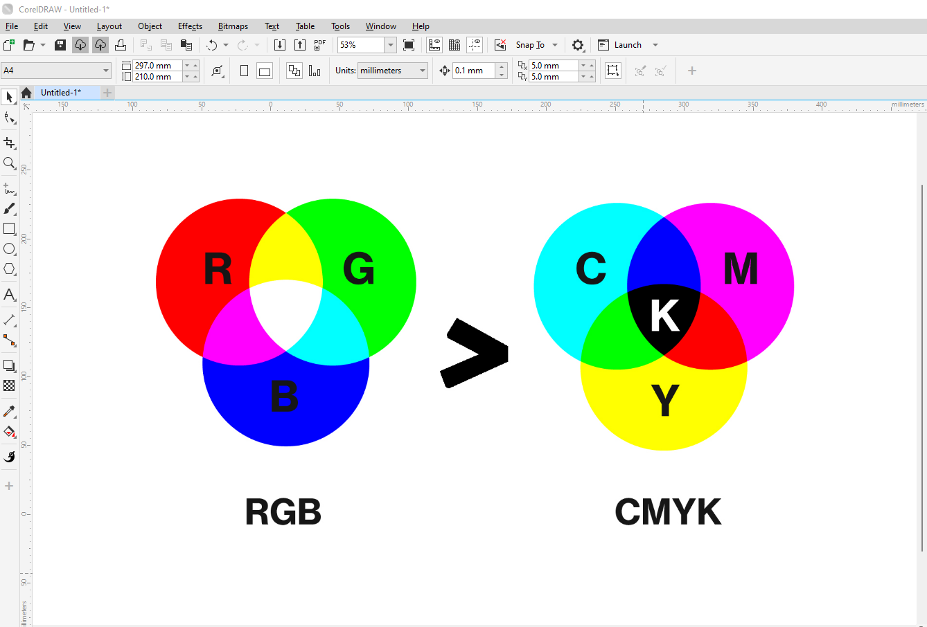 RGB,CMYK,color systems,graphic design,digital colors,printing colors,CorelDRAW,Photoshop,Illustrator,additive colors,subtractive colors