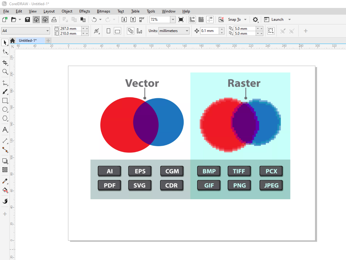 raster images,vector graphics,CorelDRAW,bitmap images,scalable graphics,design tips,graphic design basics,DPI,pixelation,resolution-independent