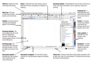 Understanding the CorelDRAW Interface: A Comprehensive Guide