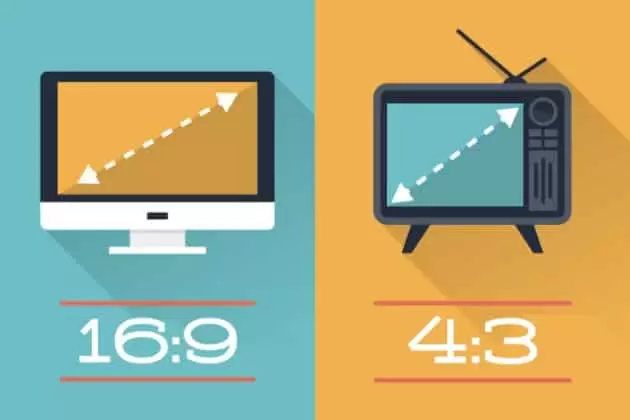 aspect ratio,widescreen,4:3 ratio,16:9 ratio,television history,cinematic standards,HDTV,widescreen television,aspect ratio evolution,cinematic experience