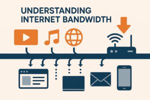 Understanding Internet Bandwidth: Why More Mbps Means Faster Internet