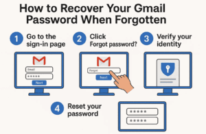 How to Recover Your Gmail Password When Forgotten – Step-by-Step Guide