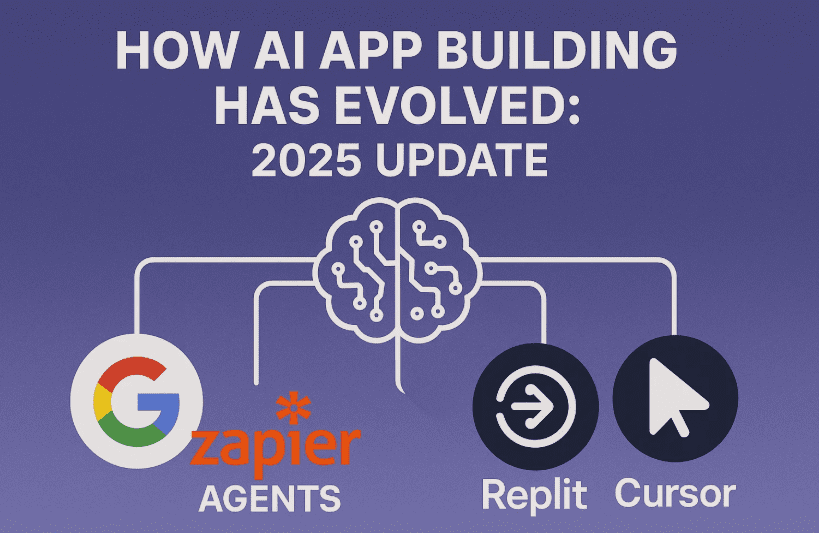 How AI App Building Has Evolved: Google Zapier Agents, Replit, Cursor & More (2025 Update)