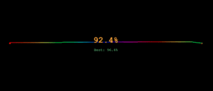 Can You Draw a Perfectly Straight Line? Try This Mind Relaxation Challenge