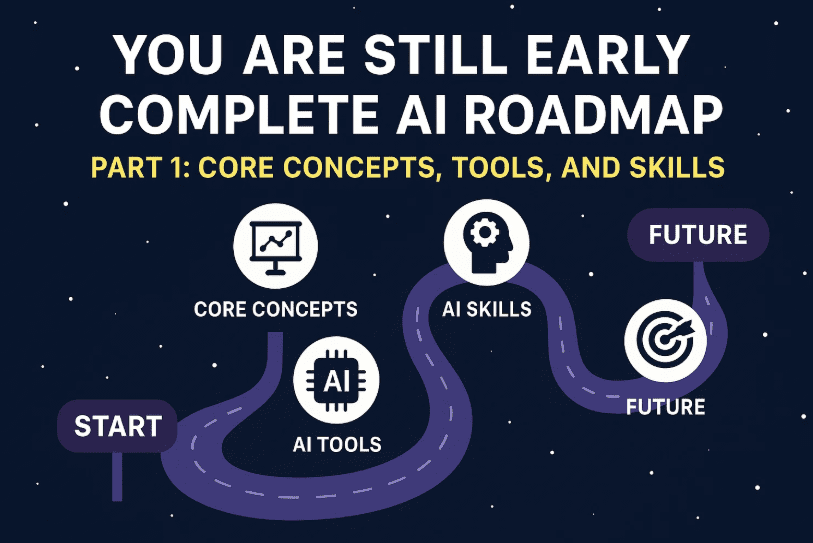 You are still Early - Complete AI Roadmap Part 1: Core Concepts, Tools, and Skills