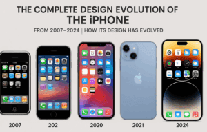 📱 The Complete Design Evolution of the iPhone from 2007–2024 | How Its Design Has Evolved