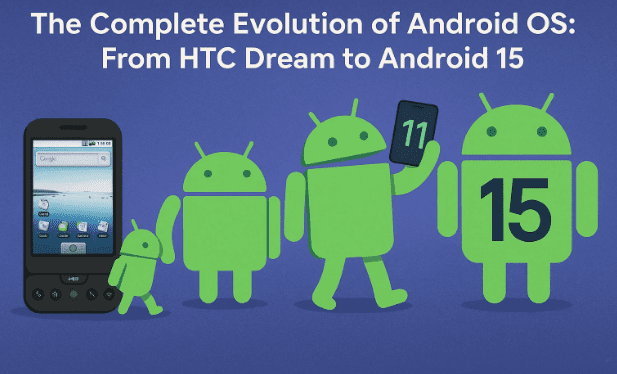 🤖 The Complete Evolution of Android OS: From HTC Dream to Android 15