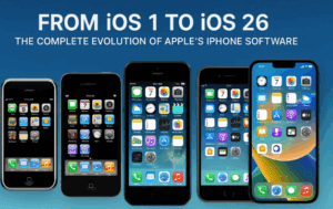 📱 From iOS 1 to iOS 26: The Complete Evolution of Apple’s iPhone Software