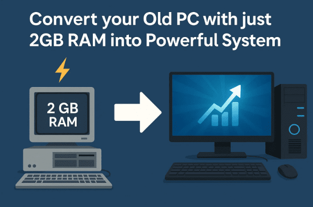 🖥️ Convert your Old PC with just 2GB RAM into Powerful System