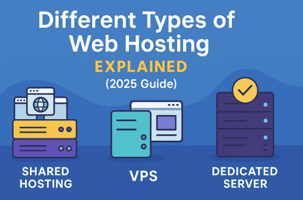 🌐 Different Types of Web Hosting Explained (2025 Guide) — Shared Hosting vs VPS vs Dedicated Server